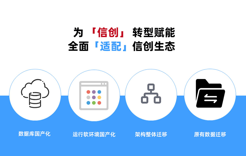 软件应用开发,非标定制化，你的需求，我来定制