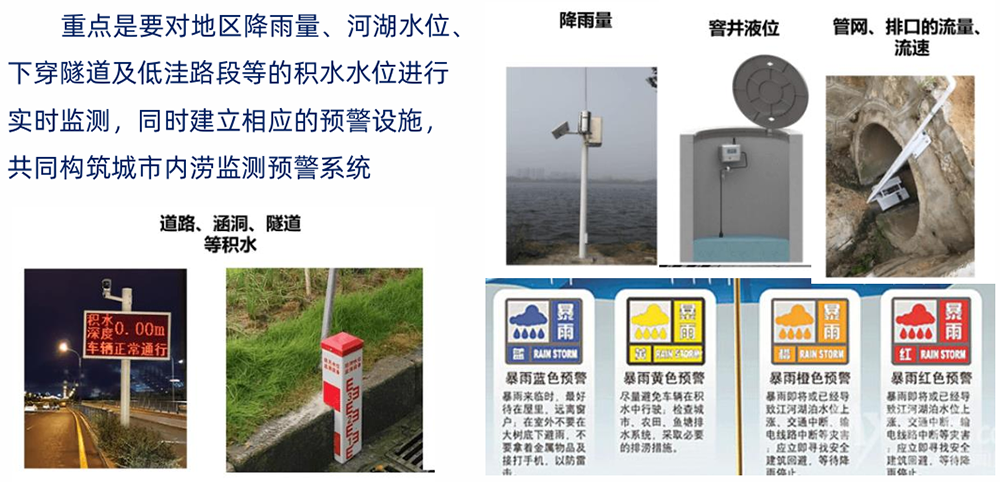 城市内涝智慧监测预警，你的需求，我来定制