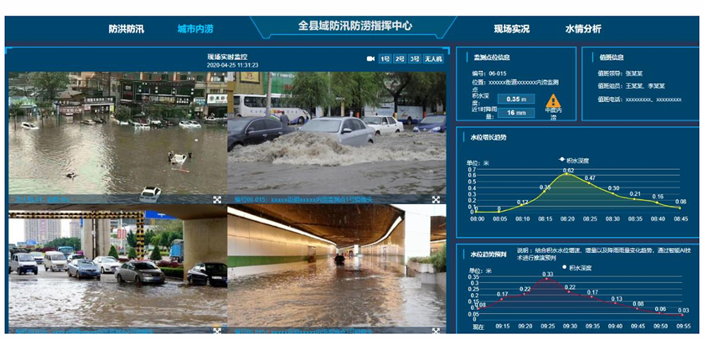城市内涝智慧监测预警，你的需求，我来定制